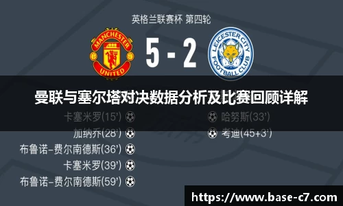 曼联与塞尔塔对决数据分析及比赛回顾详解